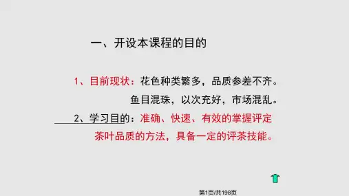 茶叶审评与检验PPT课件