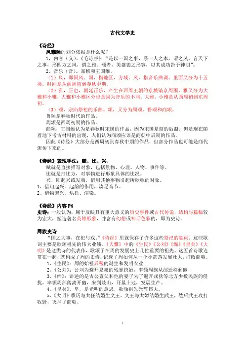 古代文学史期末整理(汉语言文学专业)