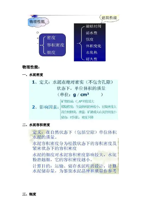 水泥物理性能