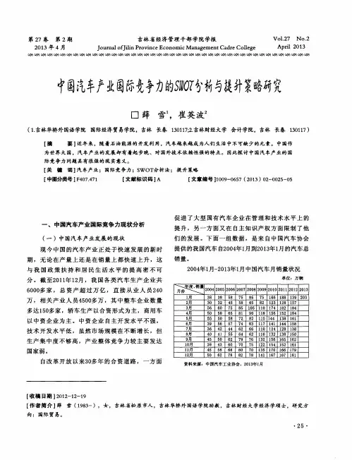 中国汽车产业国际竞争力的SWOT分析与提升策略研究