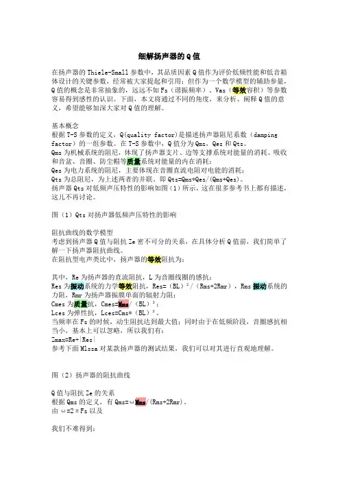 细解扬声器的Q值