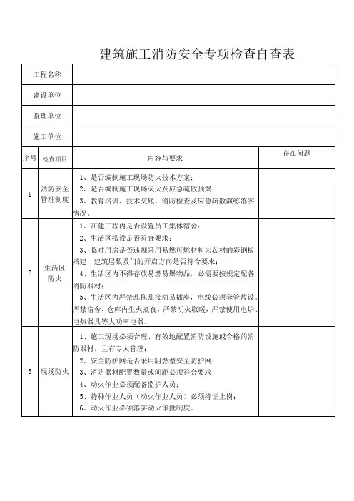建筑施工消防安全专项检查自查表