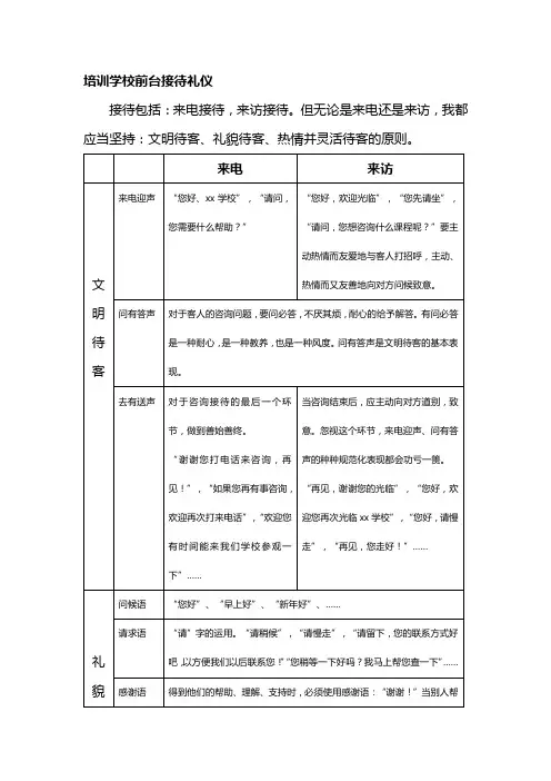 培训学校前台接待礼仪