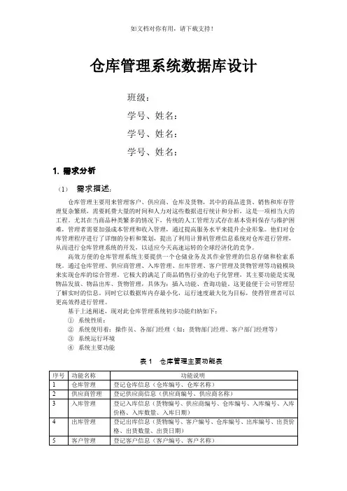 仓库管理系统数据库设计