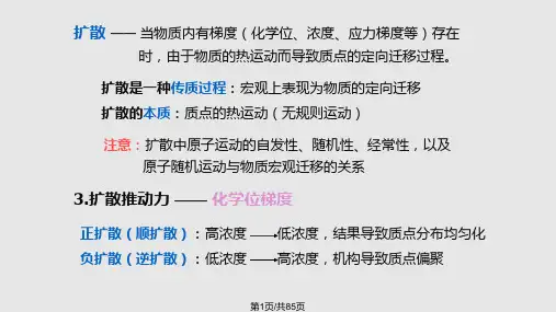 扩散与固相反应PPT课件