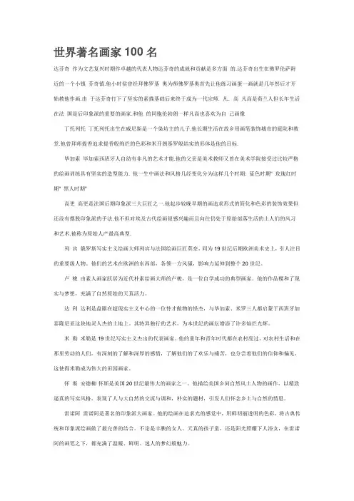 世界著名画家100名