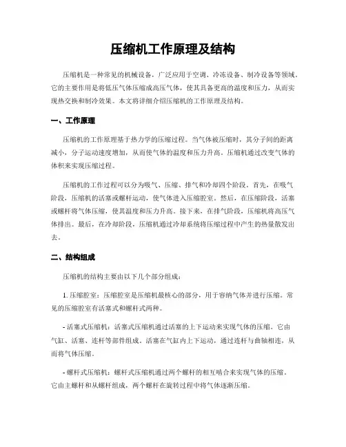 压缩机工作原理及结构