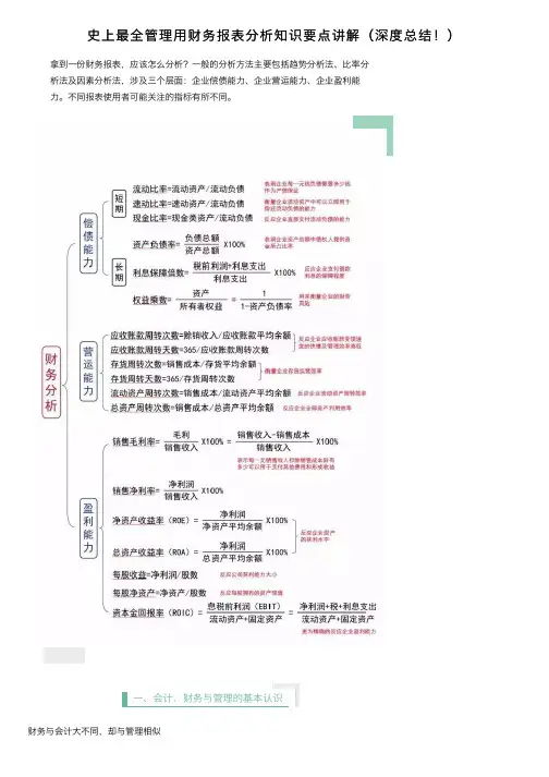 史上最全管理用财务报表分析知识要点讲解（深度总结！）