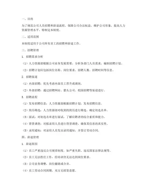人员招聘辞退管理制度范本