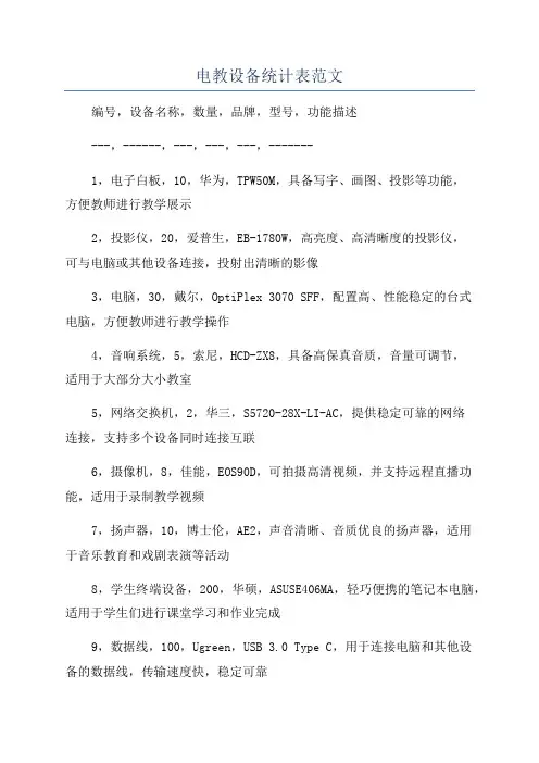电教设备统计表范文