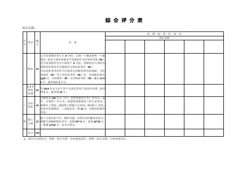 投标报价综合评分表