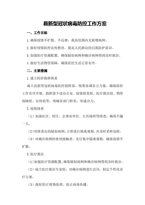县新型冠状病毒防控工作方案