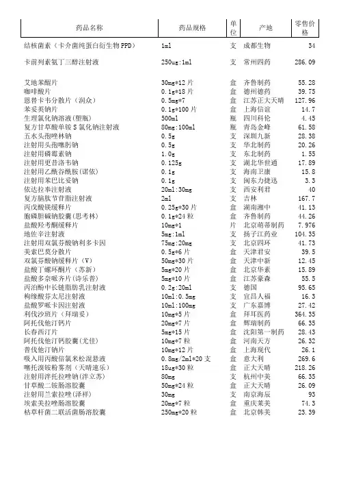 药品价格公示