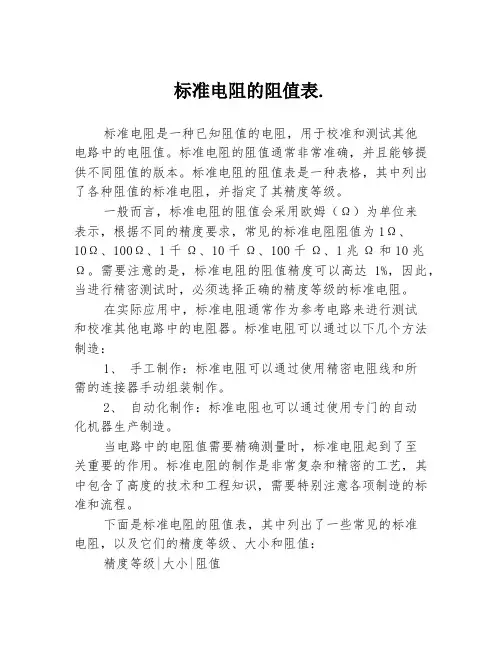 标准电阻的阻值表.