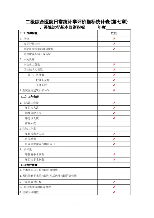 二甲医院日常统计学评价指标统计表