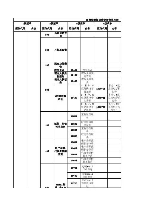 10086短信服务代码