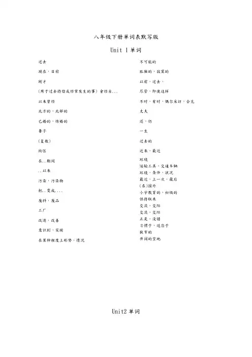 译林版八年级(下册)单词表默写版