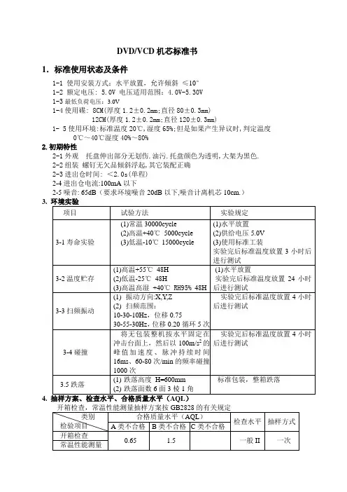 DVD标准