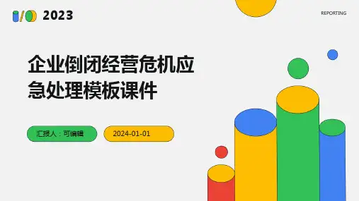 企业倒闭经营危机应急处理模板课件