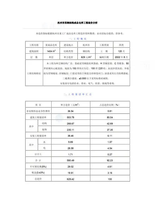 浙江各类建筑的造价指标