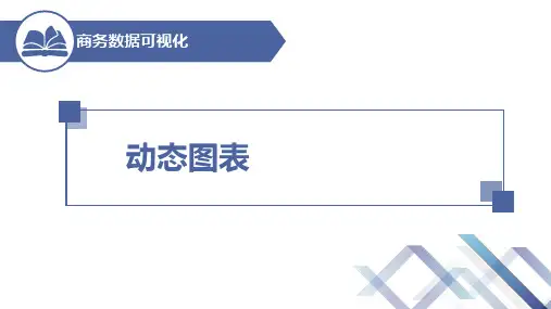 使用数据透视图制作动态图表