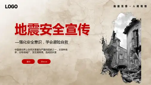 512全国防灾减灾日地震安全宣传主题PPT课件