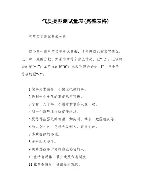 气质类型测试量表(完整表格)