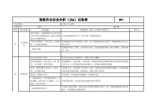 盲板作业安全分析(JSA)记录表