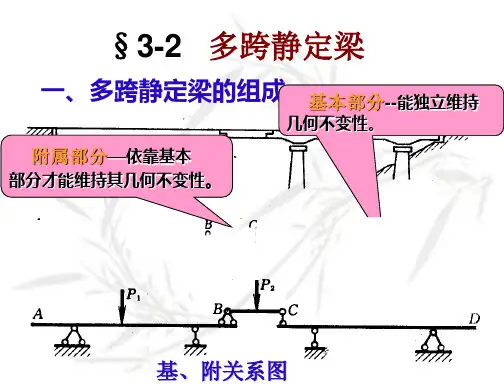 第三章2 多跨静定梁