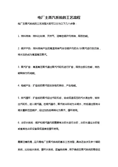 电厂主蒸汽系统的工艺流程