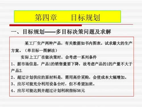 管理运筹学第4章-目标规划