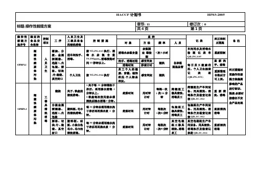 HACCP计划(非常详细)