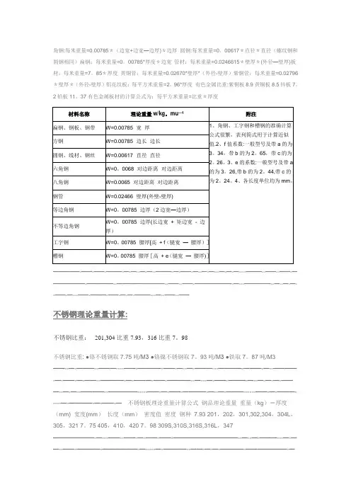 不锈钢理论重量计算公式(全面)-不绣钢管理论公式