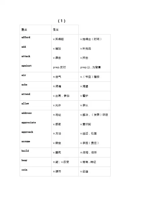 2023届高考英语高频熟词生义词讲义