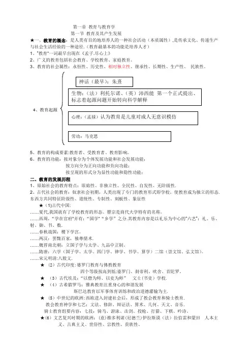 最新教师招聘笔试教育学各章知识点整理总结(山香终结版)