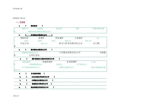 同煤集团下属企业