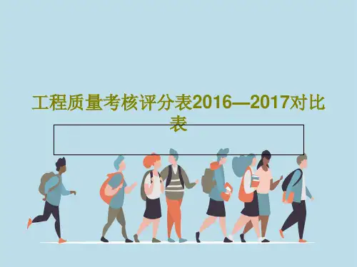 工程质量考核评分表2016—2017对比表PPT文档共29页