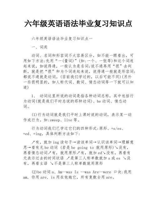 六年级英语语法毕业复习知识点