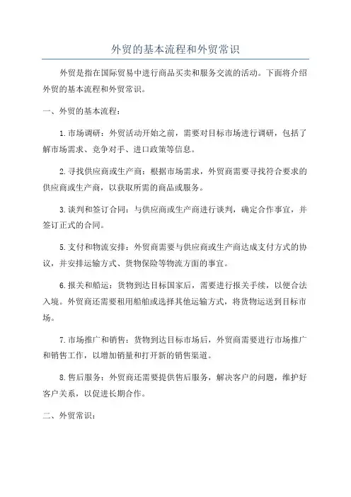 外贸的基本流程和外贸常识