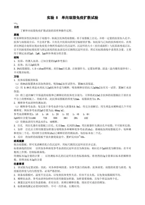 试验8单向琼脂免疫扩散试验