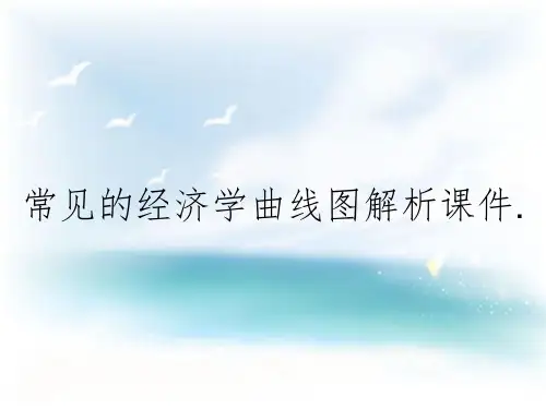常见的经济学曲线图解析课件.