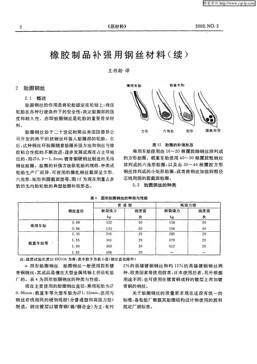 橡胶制品补强用钢丝材料(续)