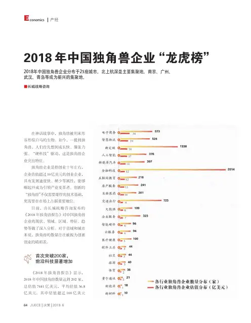2018年中国独角兽企业“龙虎榜”