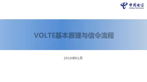VOLTE基本原理与信令流程