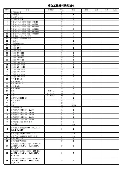 消防工程材料采购清单