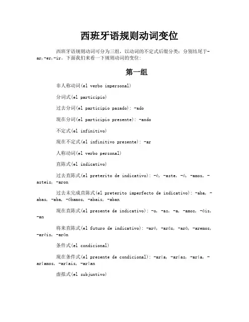 西班牙语规则动词变位