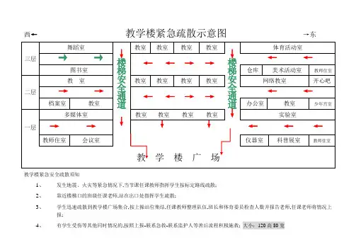 学校紧急疏散示意图