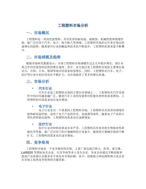 工程塑料市场分析