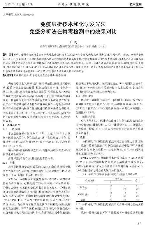免疫层析技术和化学发光法免疫分析法在梅毒检测中的效果对比