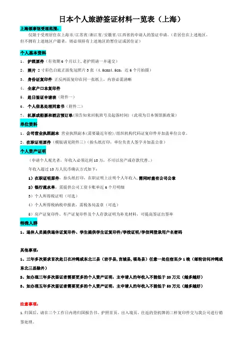 日本个人旅游签证所需材料--上海领馆0623-1048
